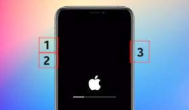 Cách khởi động lại, reset iPhone 15 khi đứng máy, lag cực nhanh chóng
