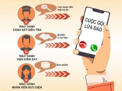 Cảnh giác cao độ trước hình thức lừa đảo mới: Tích hợp sổ đỏ vào VNeID